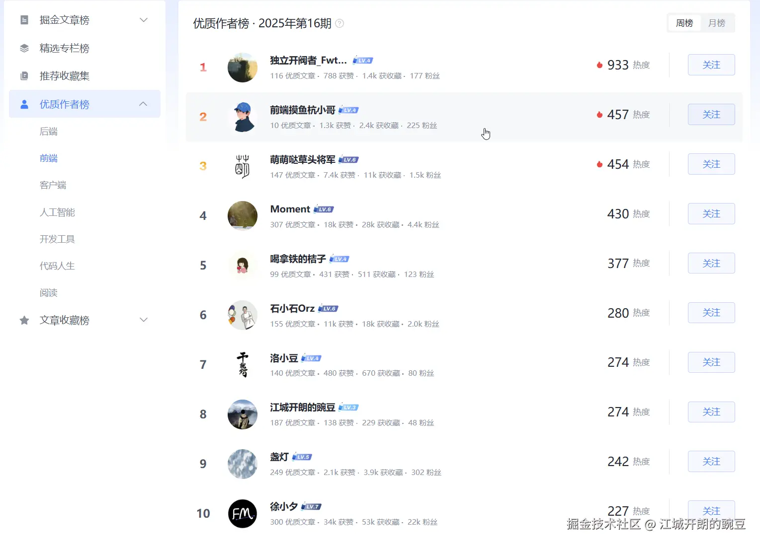 江城开朗的豌豆于2025-04-29 08:49发布的图片