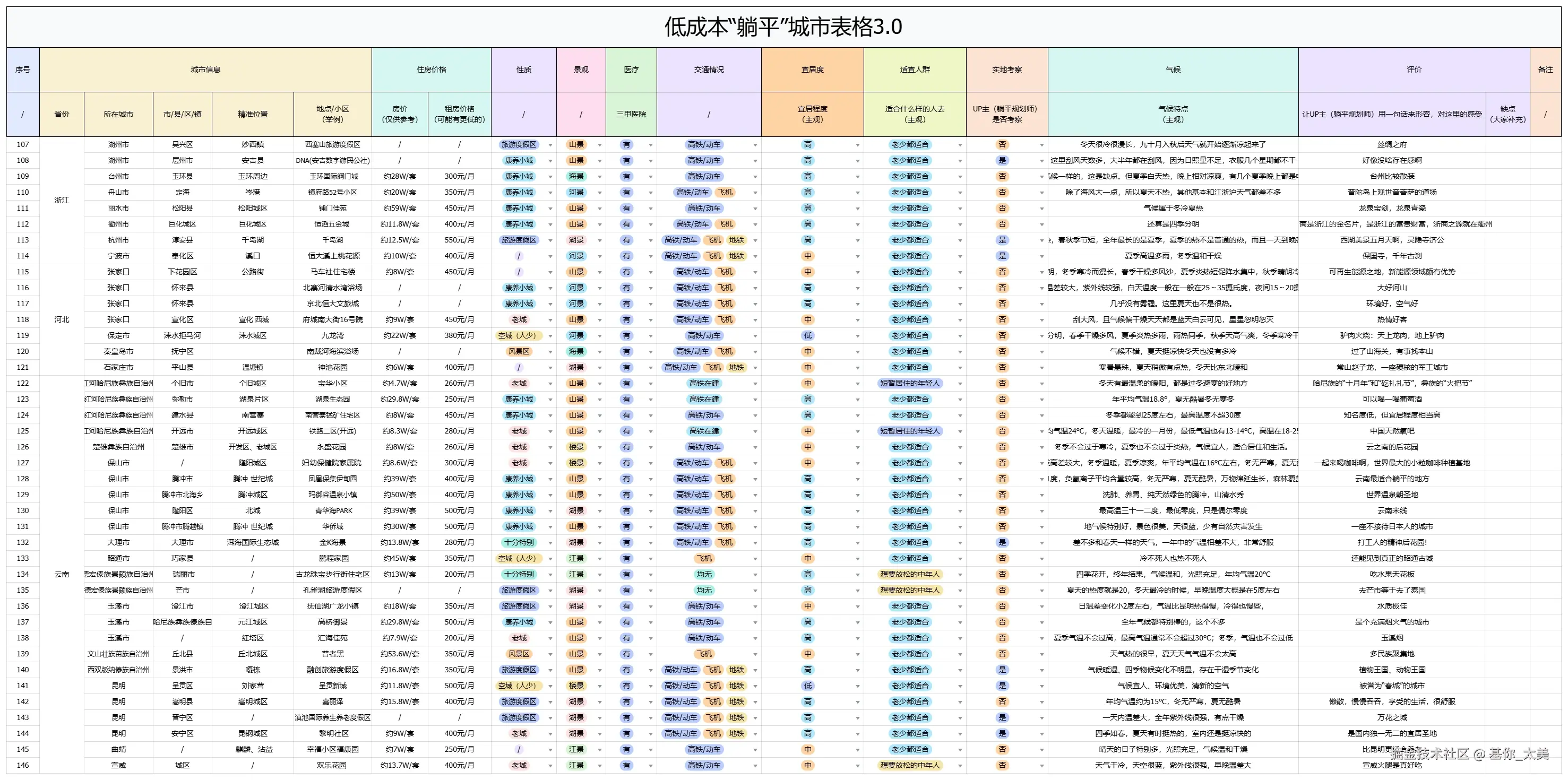 基你_太美于2025-06-19 09:32发布的图片