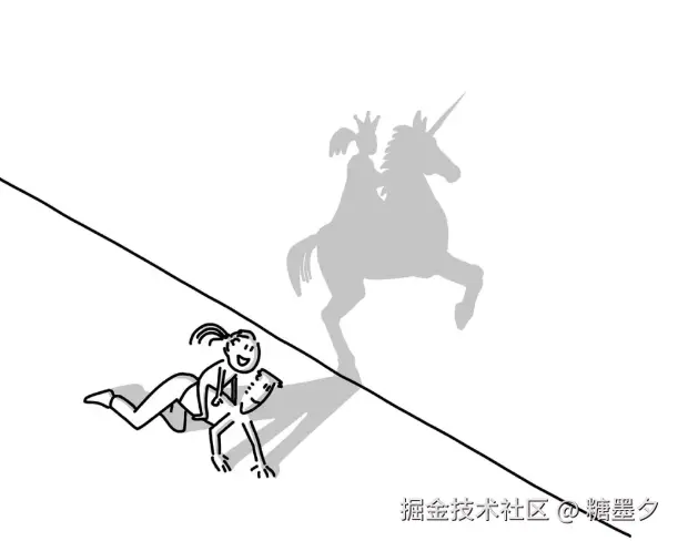 糖墨夕于2025-04-18 08:57发布的图片