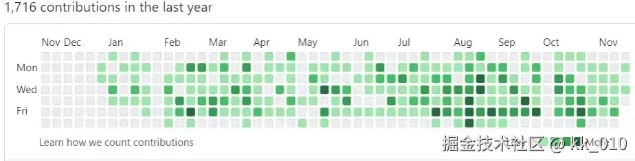 kk_010于2024-12-04 11:30发布的图片
