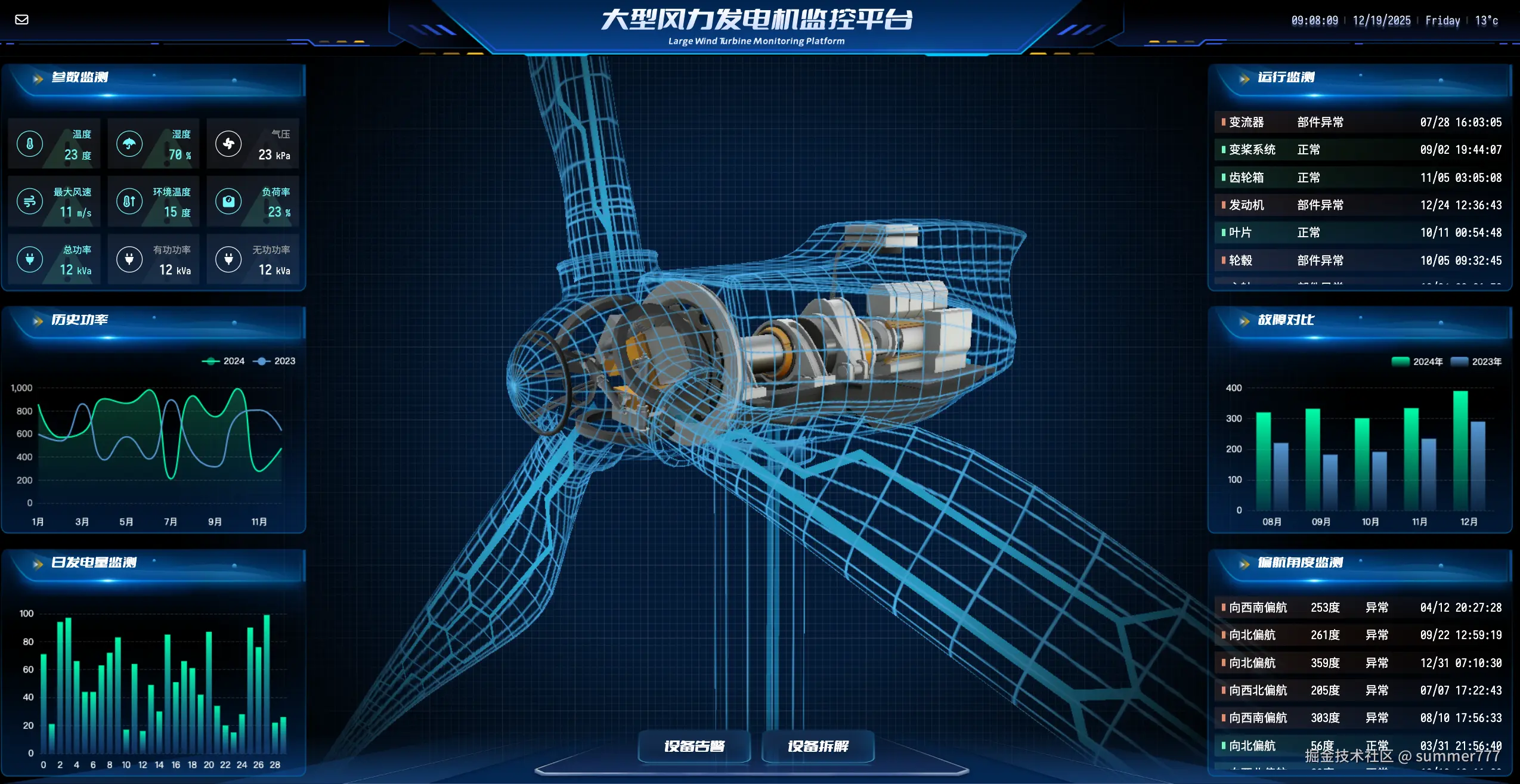 summer777于2025-12-19 09:11发布的图片