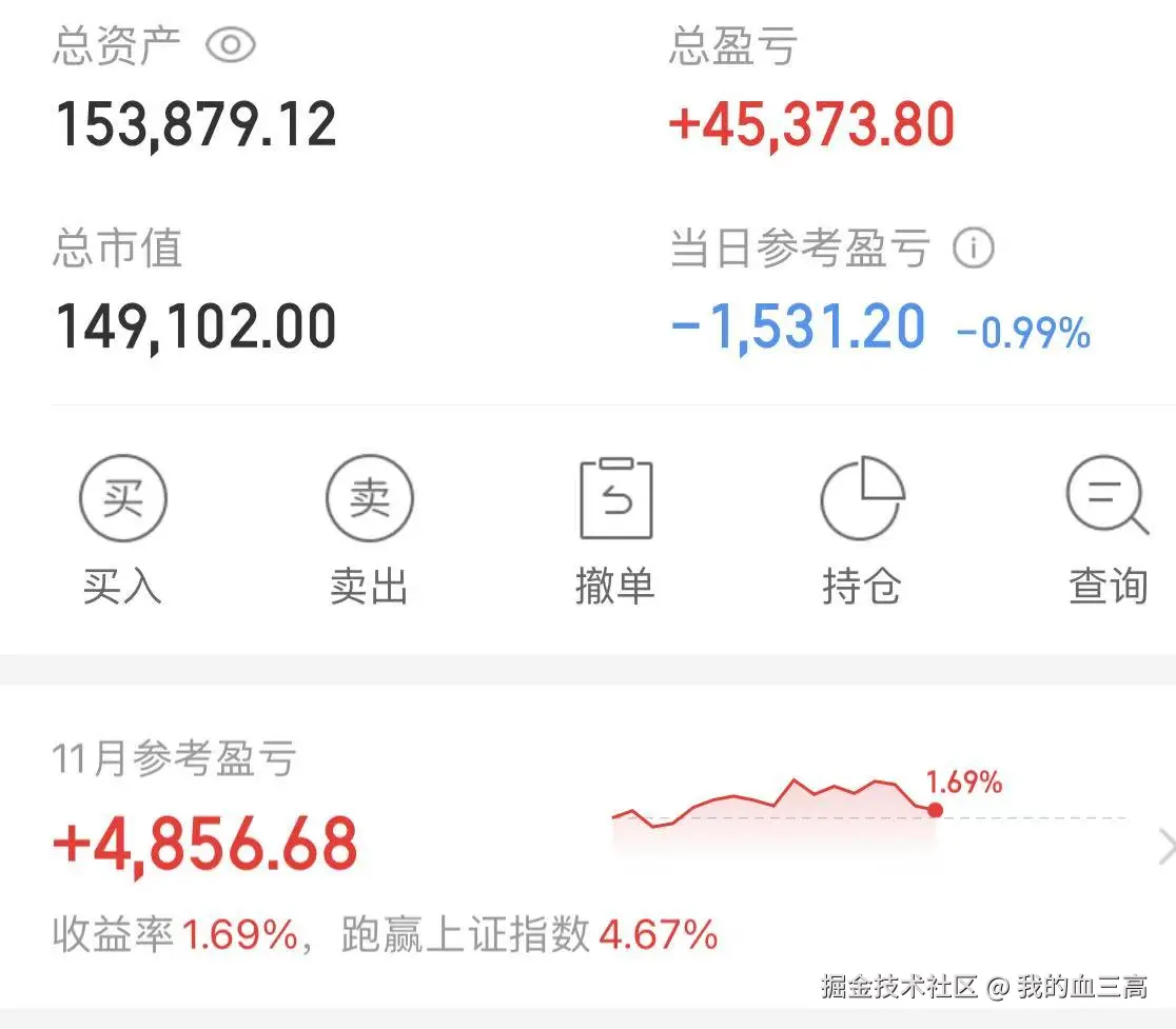 我的血三高于2025-11-24 07:31发布的图片