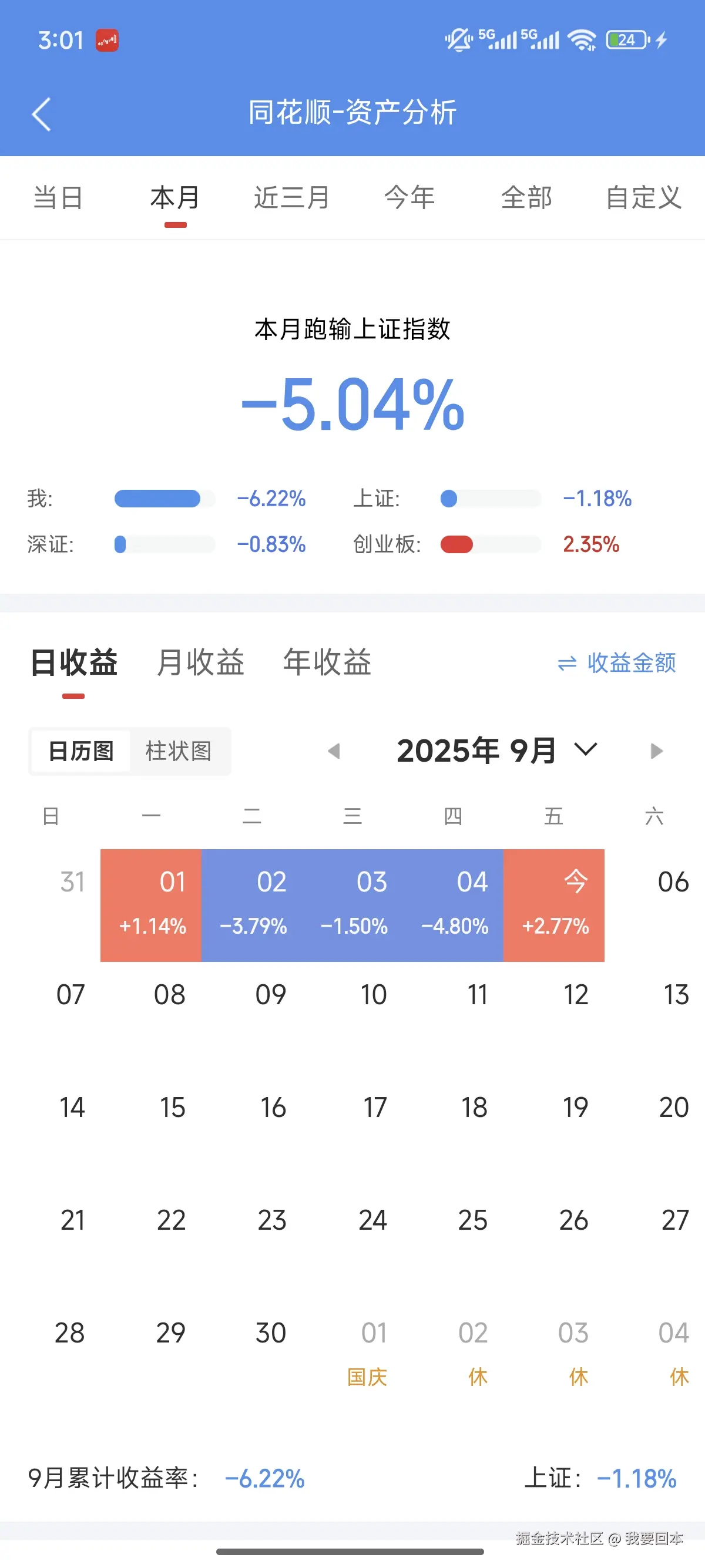 我要回本于2025-09-05 15:01发布的图片