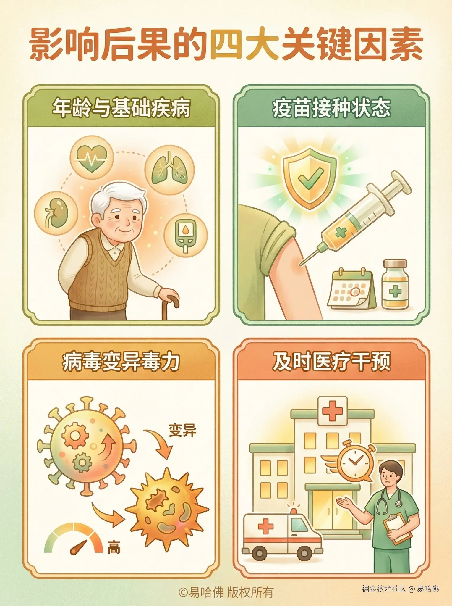 易哈佛于2026-01-02 22:18发布的图片