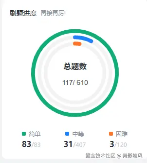 舞影随风于2025-01-02 09:39发布的图片