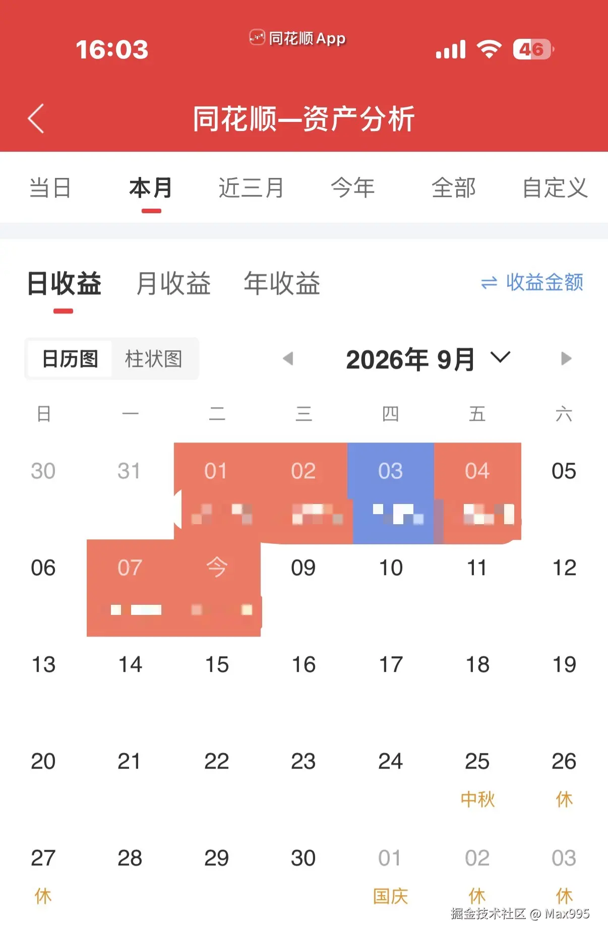 Max995于2026-09-08 08:07发布的图片