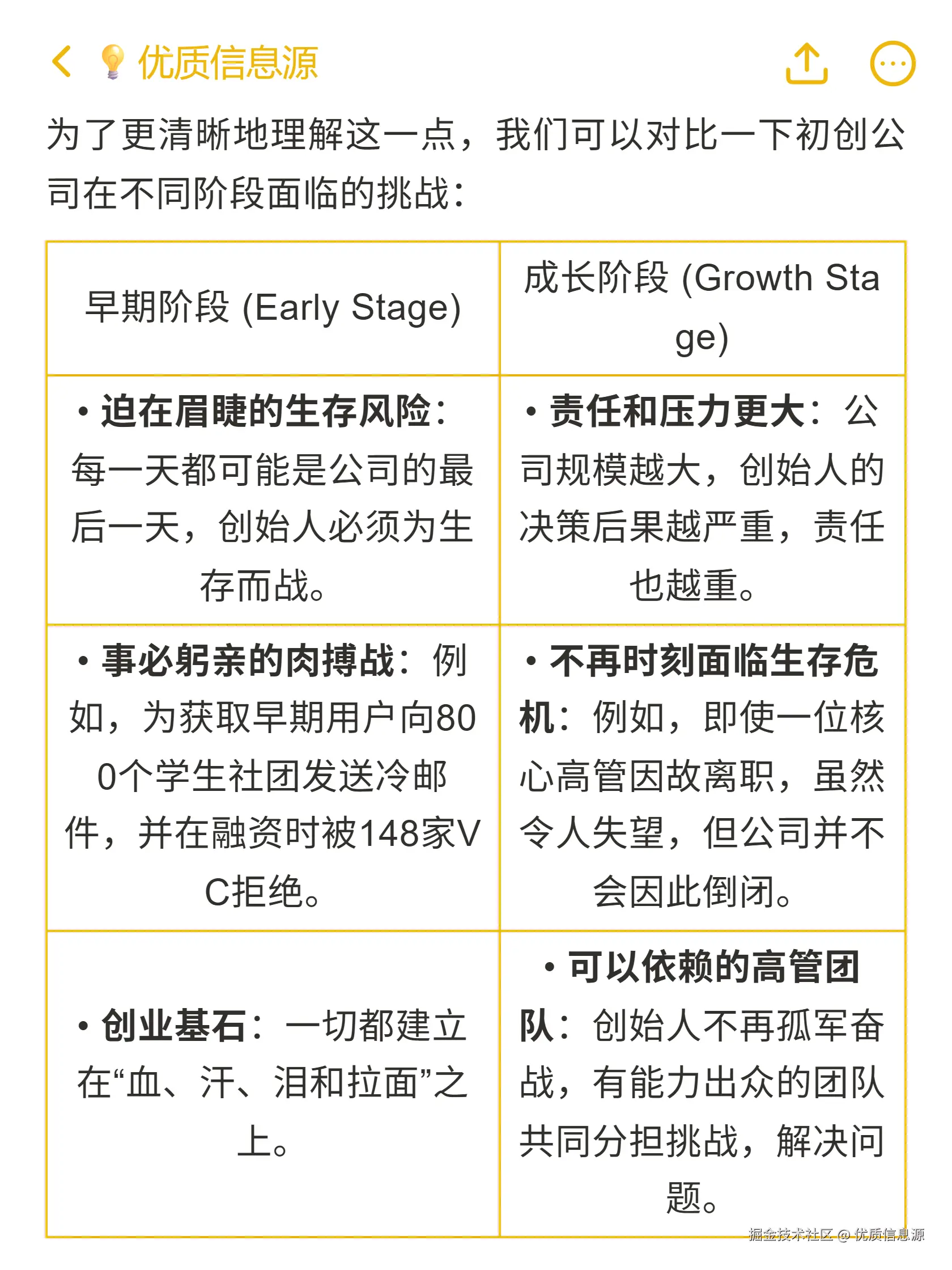 优质信息源于2025-10-25 19:25发布的图片